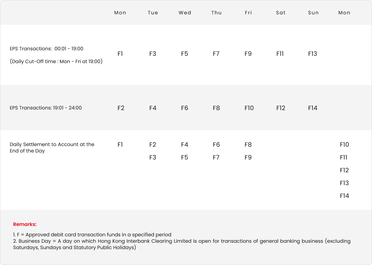 timetable_en